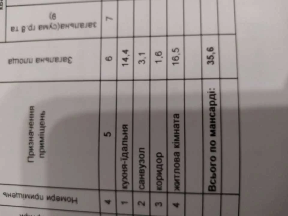 Будинок. Боярка, Вербна вул.