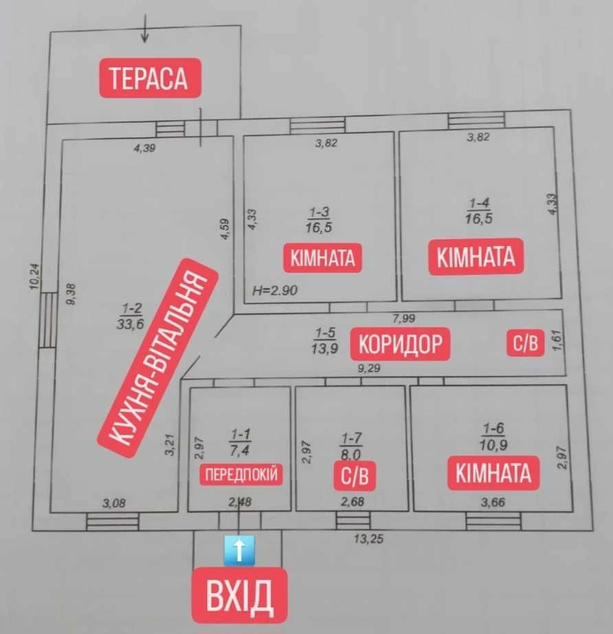 Продам одноповерховий будинок 110м2 на ділянці 8 соток, Тара