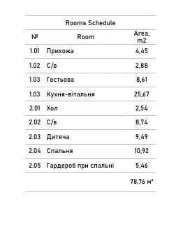 Продаж сучасного котеджу в КМ BB Park, 79 м2, 5 сот. між Боя