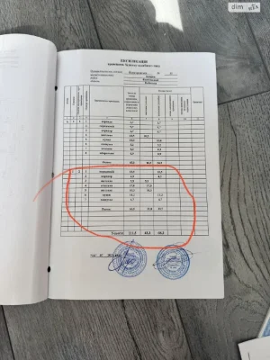 Продаж Частина будинку