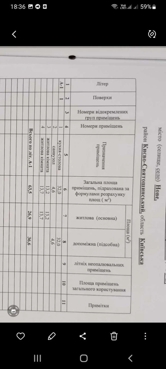 Продам будинок (дуплекс, таунхаус) с.Нове Боярка. Є можливим