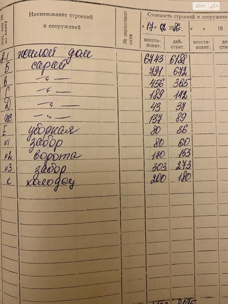 Продаж Дім