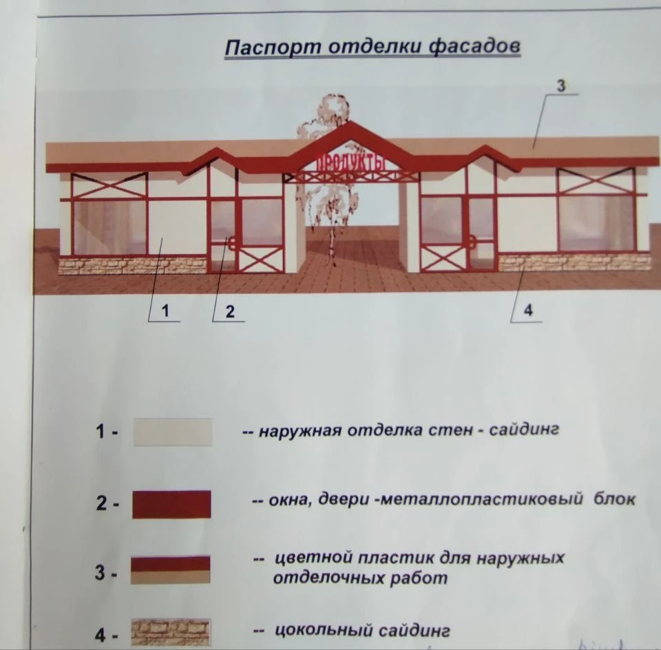 Срочная продажа дома пос. Бабаи с готовым бизнесом