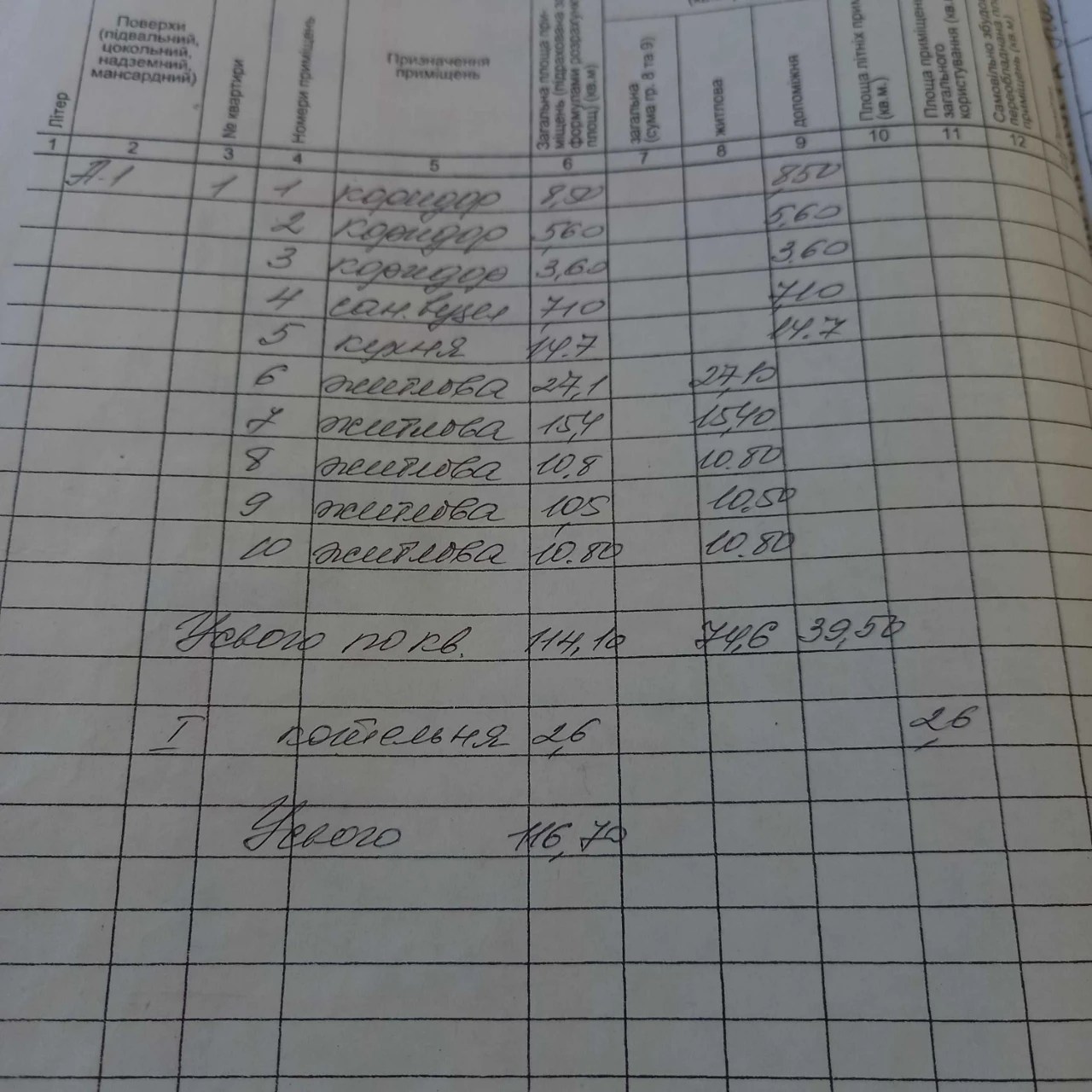 Продаю шикарный 2х эт. дом  с готовым бизнесом г.Мерефа