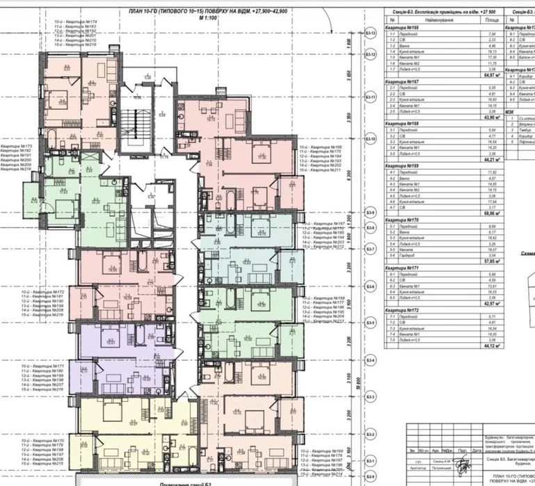 No commission! 1-room apartment for sale, residential complex "Fruktova Aleya"