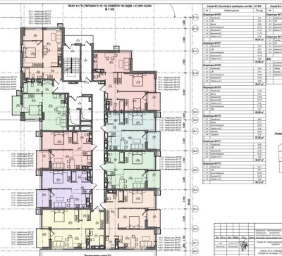 No commission! 1-room apartment for sale, residential complex "Fruktova Aleya"
