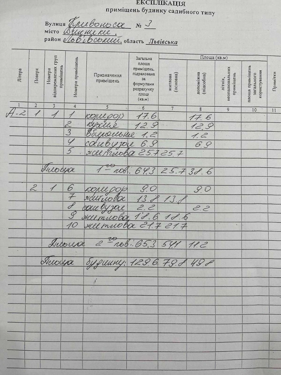 Будинок в Винниках район Святослава
