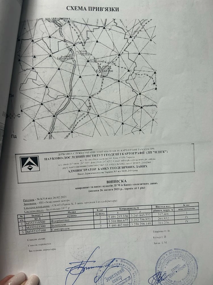 Земельна ділянка