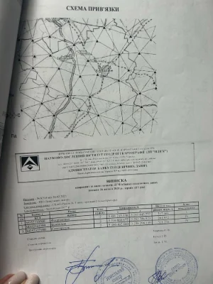 Земельна ділянка