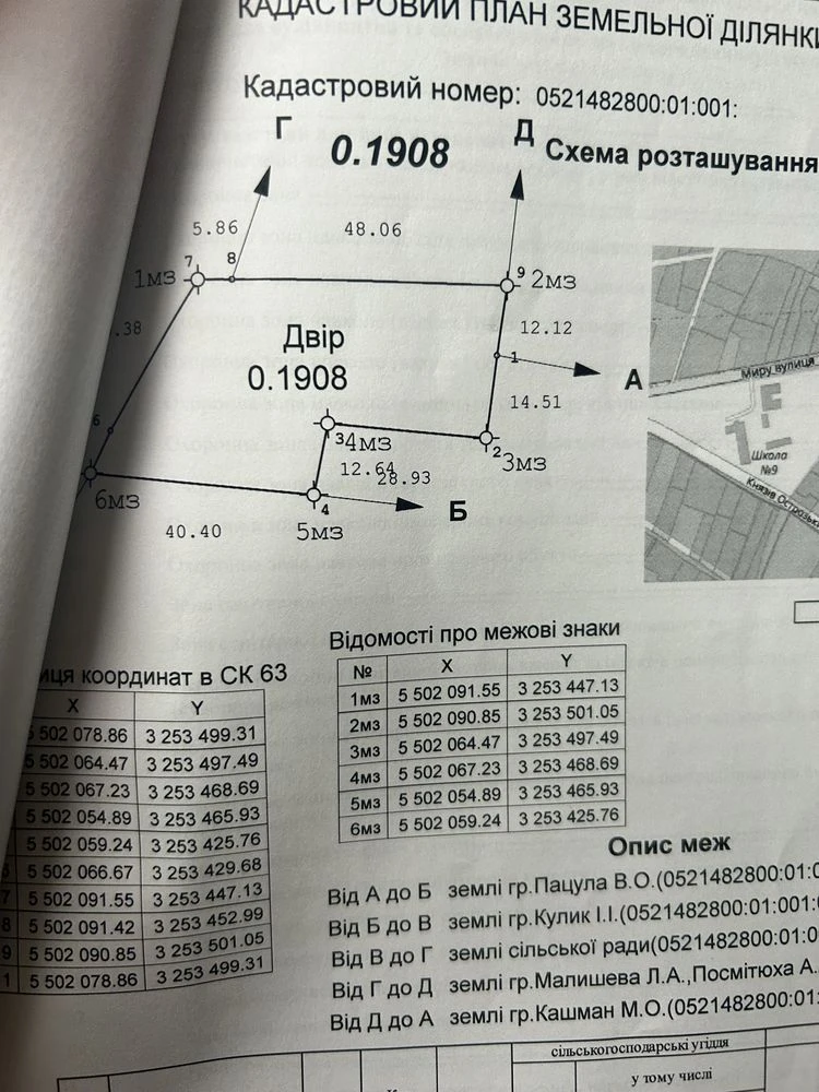 Земельна ділянка