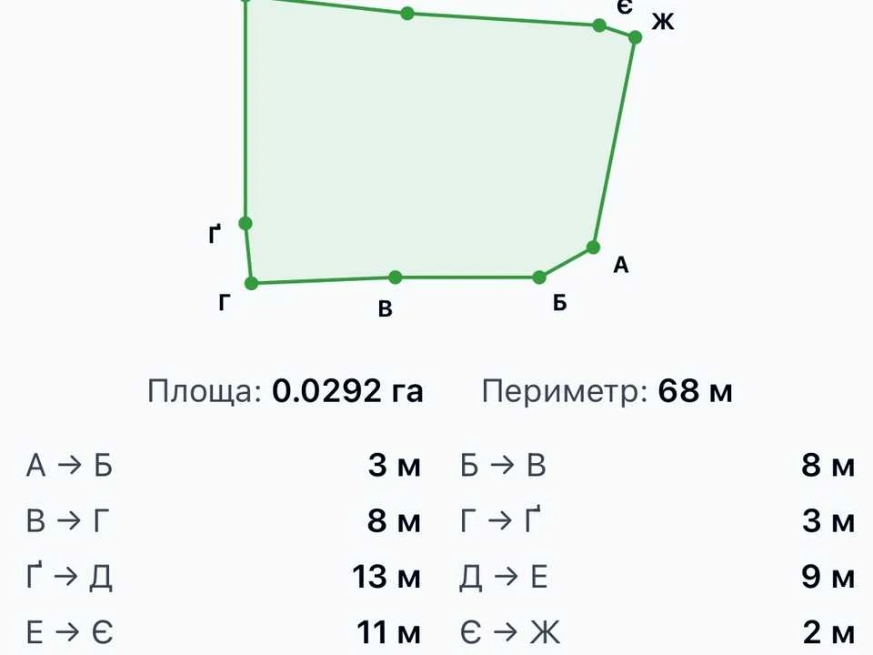 Ділянка. Тульчин, Відродження