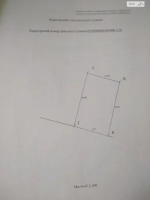 Продаж Ділянка під житлову забудову