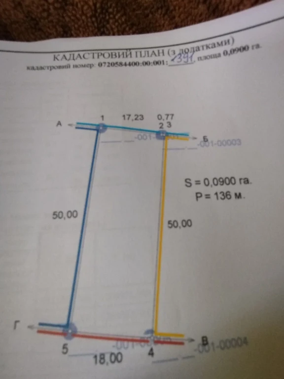 Продам земельну ділянку