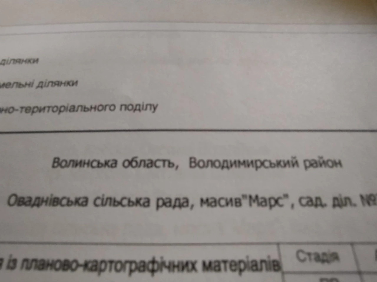 Продам земельну ділянку
