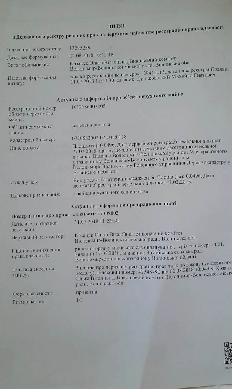 Земельна ділянка дачний масив "Сонячний"