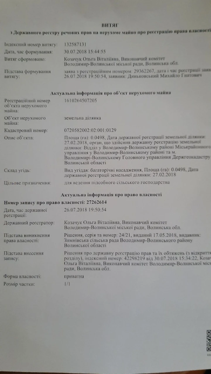 Земельна ділянка дачний масив "Сонячний"