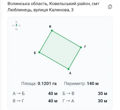 земельна ділянка під забудову