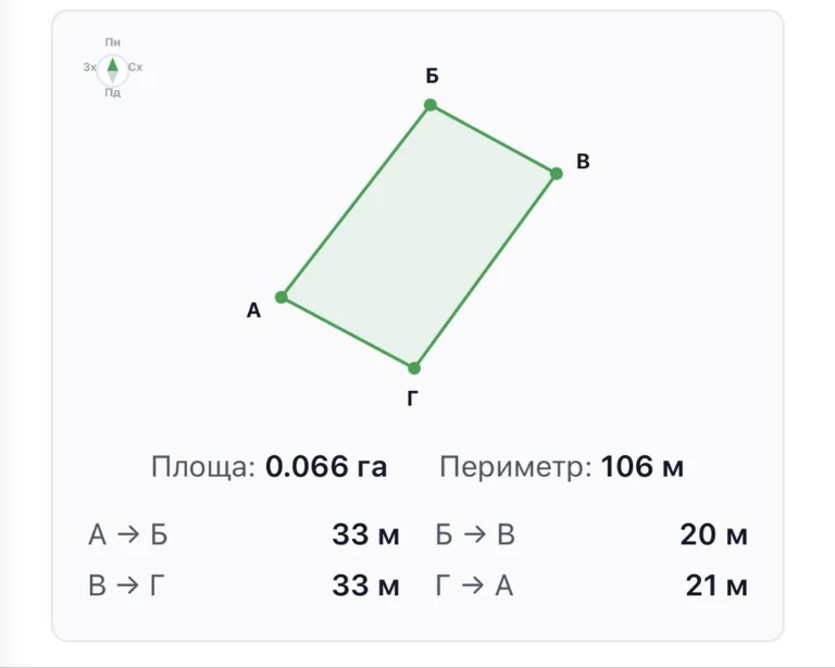 Продам земельну ділянку Ковель масив Дружба