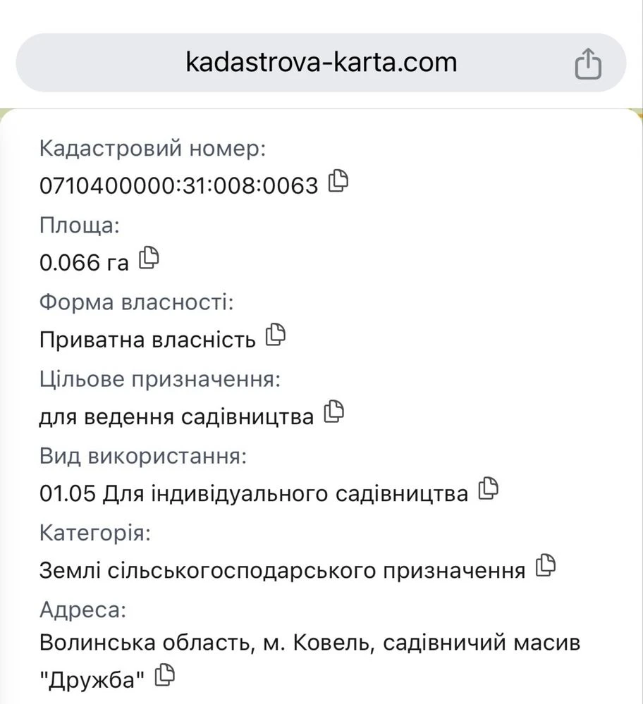 Продам земельну ділянку Ковель масив Дружба