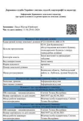 Земельна ділянка в Любомлі під забудову 10 сот