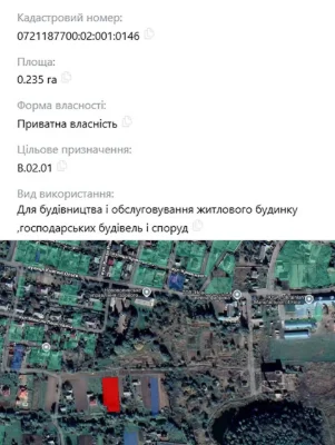 Продаж ділянки 23.5 соток біля міськгазу | Під забудову