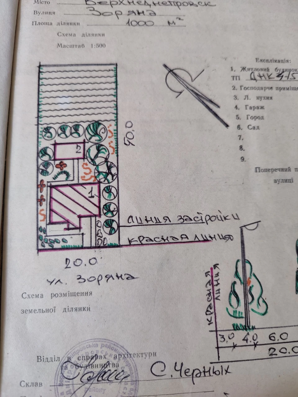 Земельна ділянка
