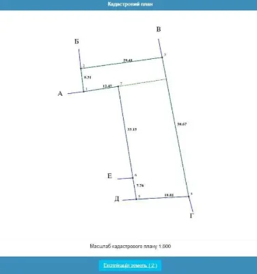 ПРОДАЖ земельної ділянки (р-н Романкове/Черемушки)