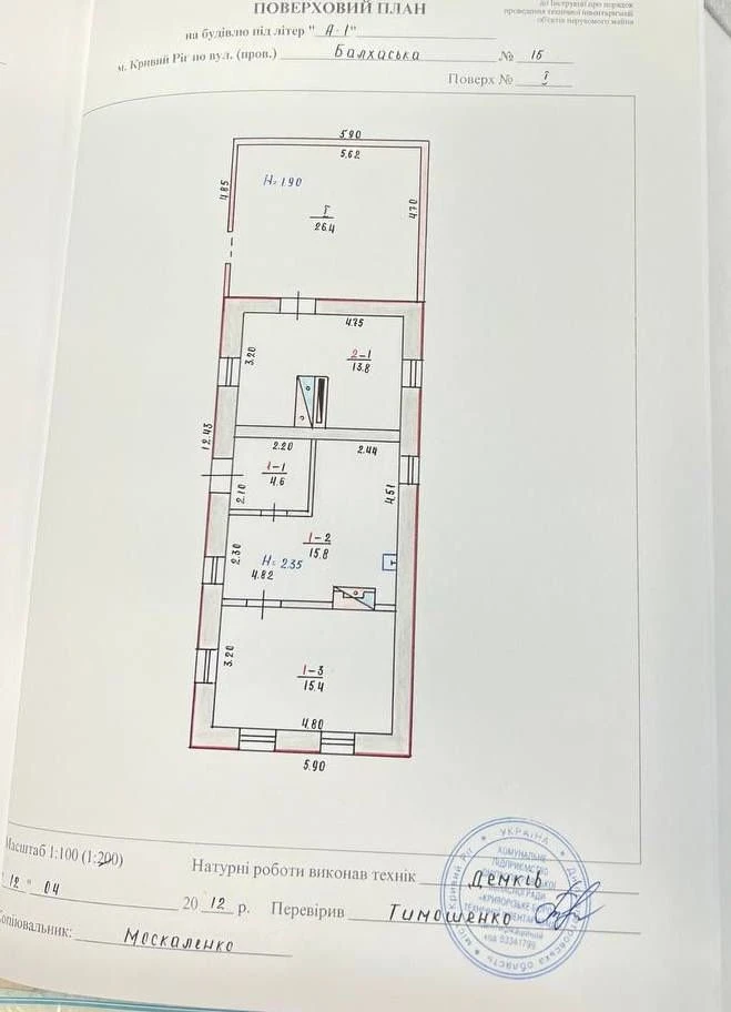 Продаж земельної ділянки у центрі міста, Балхаська 15, 6 сот