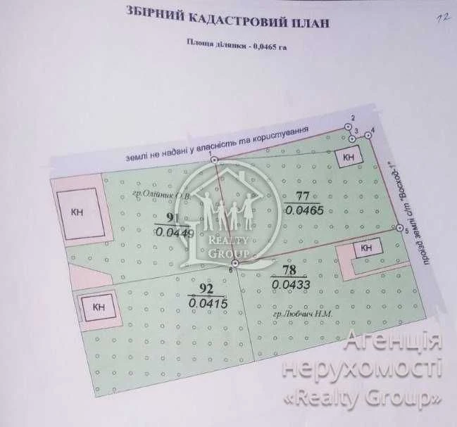 Продам дачну ділянку в центрально-міському  районі (Карачуни