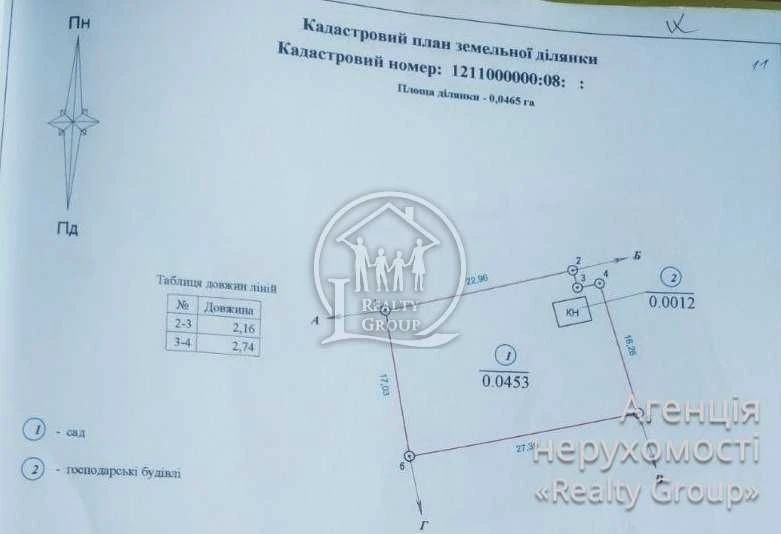 Продам дачну ділянку в центрально-міському  районі (Карачуни