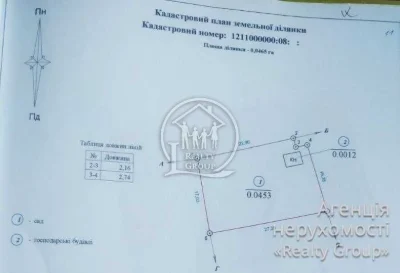 Продам дачну ділянку в центрально-міському  районі (Карачуни