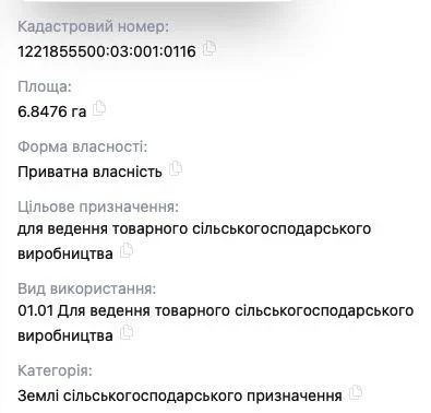 Земельна ділянка (земельний пай)