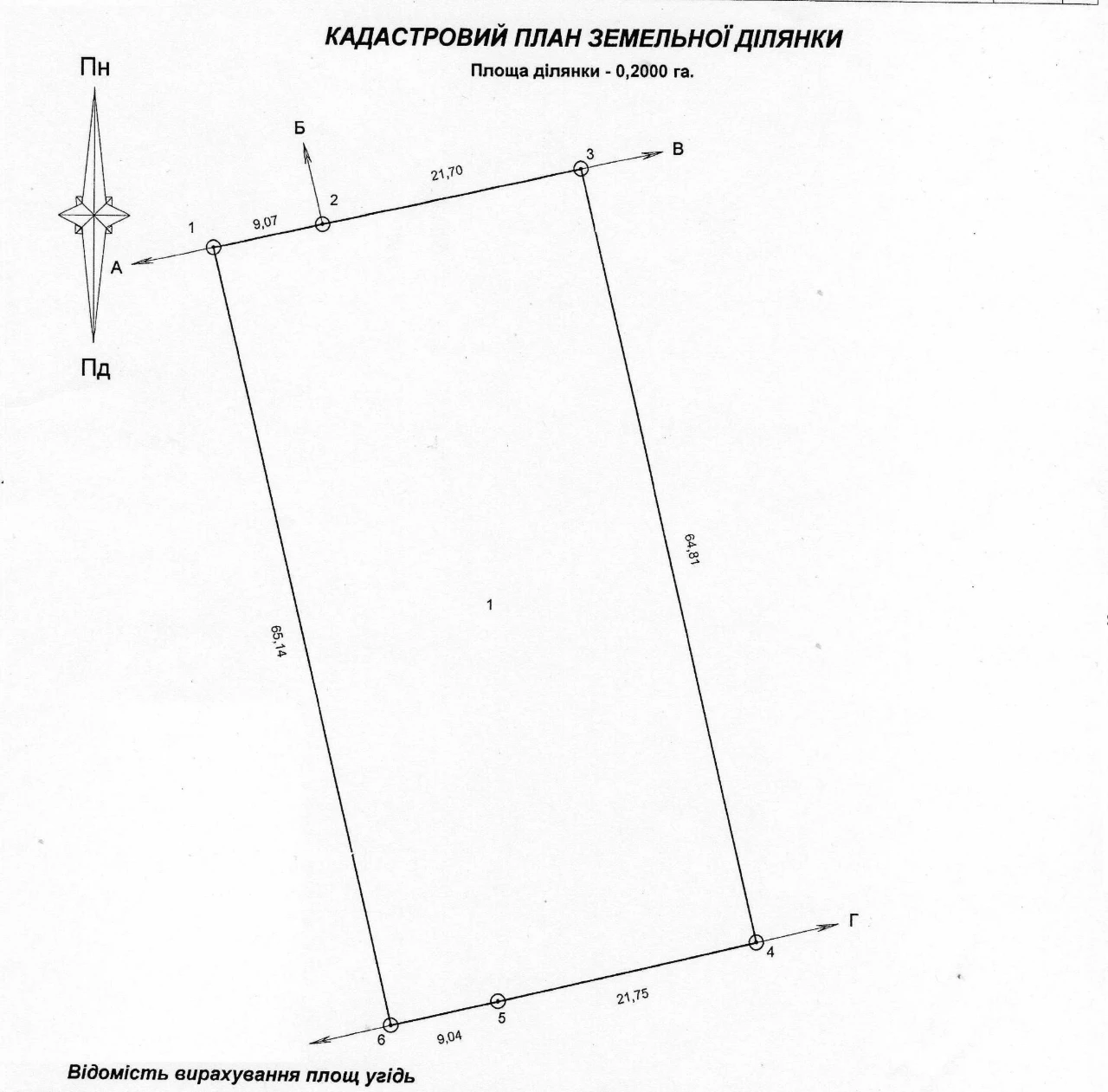 Земельна ділянка, 20 соток, Кресівський 2, Кривий Ріг.