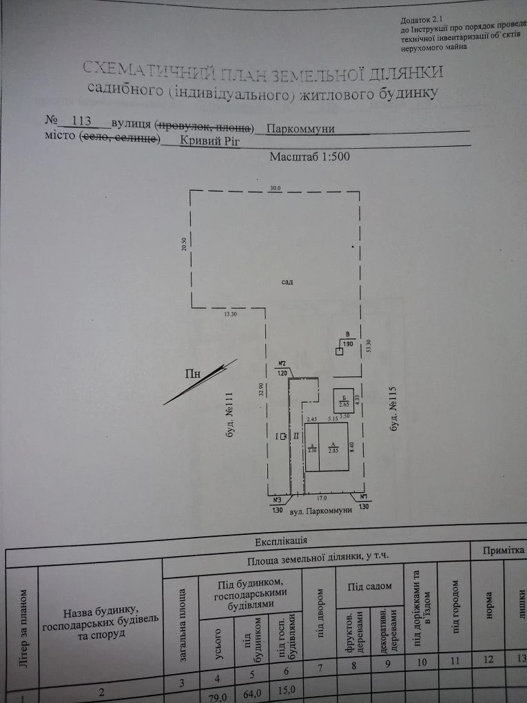 Продається зем.ділянка 10с.з будинком під реконструкцію