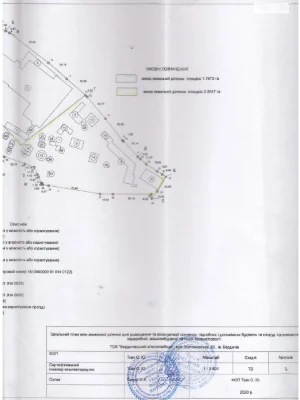 Продаж Земля комерційного призначення М'ясокомбінат
