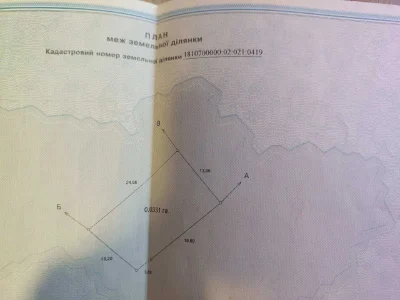 Ділянка під забудову в Коростені | Повний пакет документів |