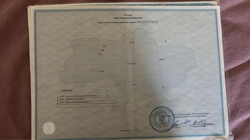 Продам ділянку біля Маліну Житомирськой обл.