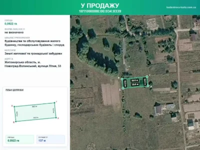 Земельна ділянка район Дружби