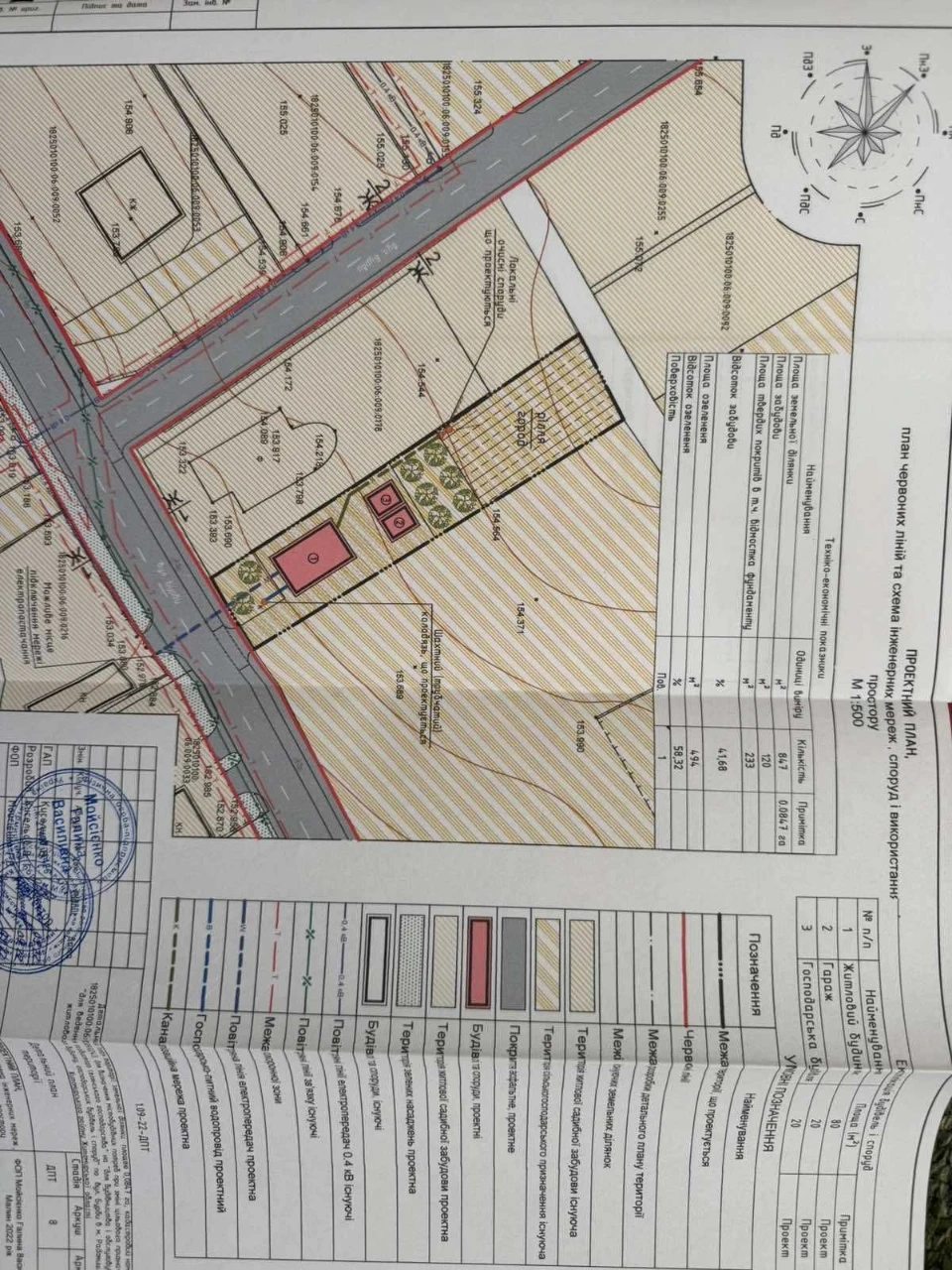 Продам земельну ділянку під забудову м. Радомишль