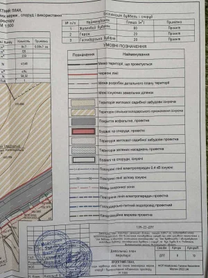 Продам земельну ділянку під забудову м. Радомишль