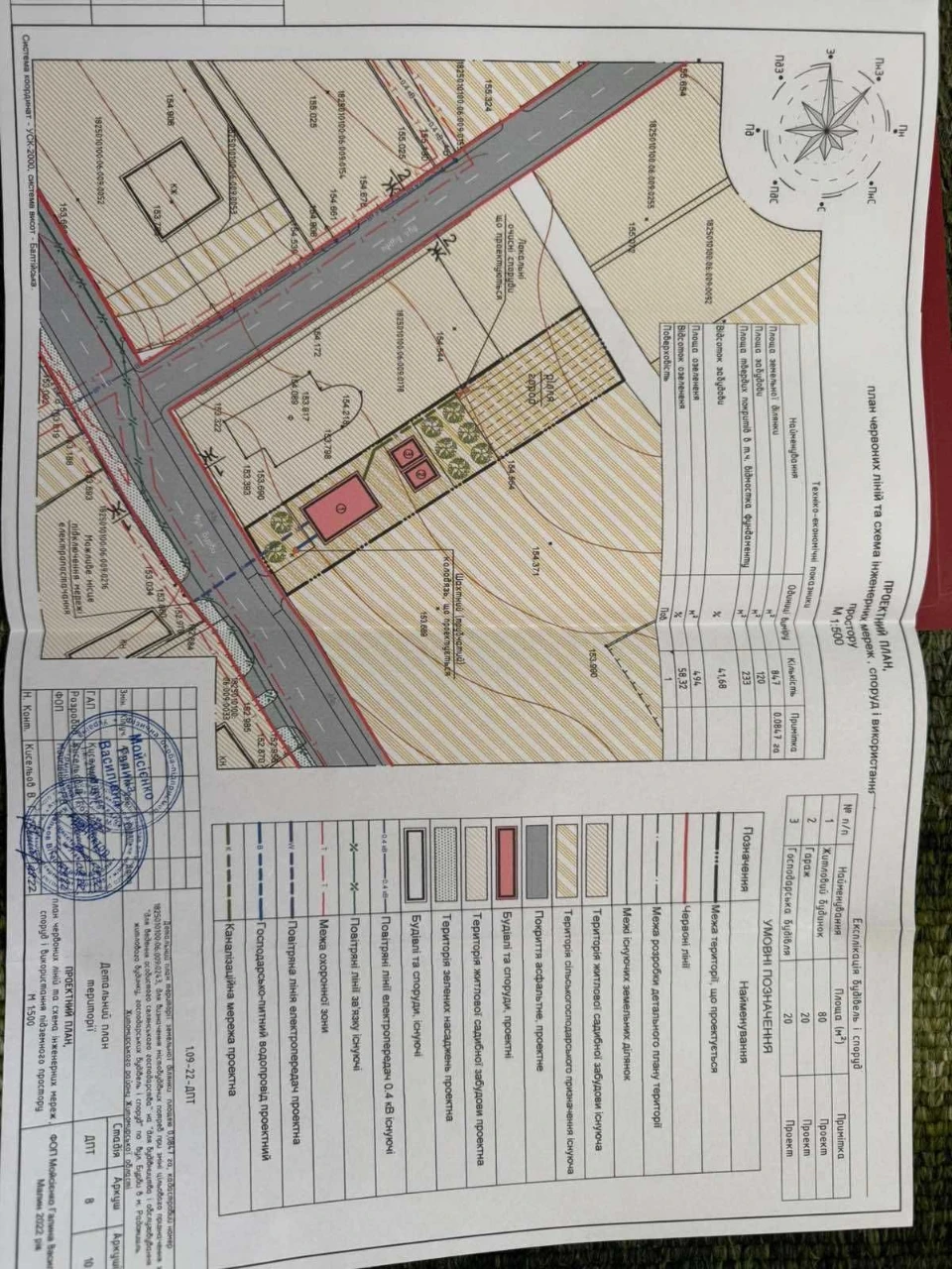 Продам земельну ділянку під забудову м. Радомишль