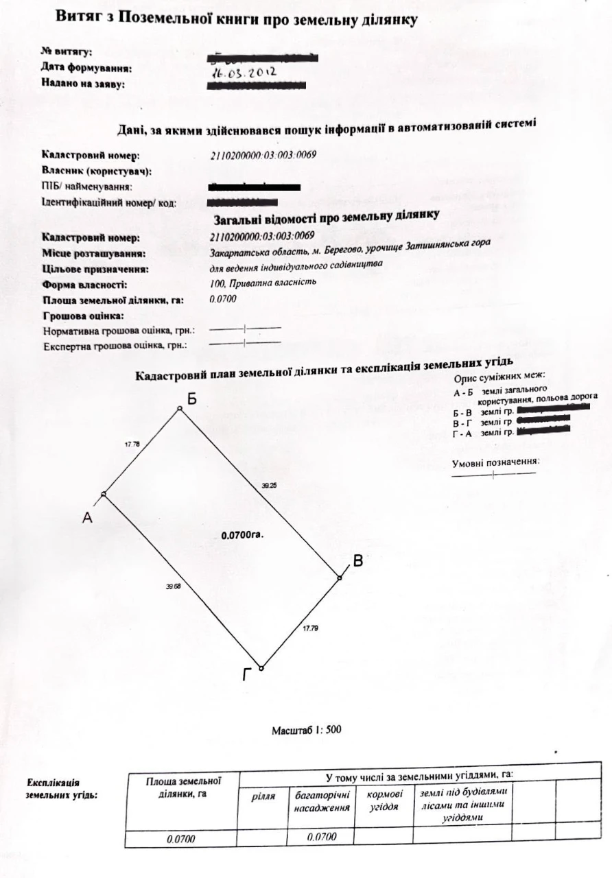 Приватизована ділянка у м. Берегове на Затишнянській Горі з