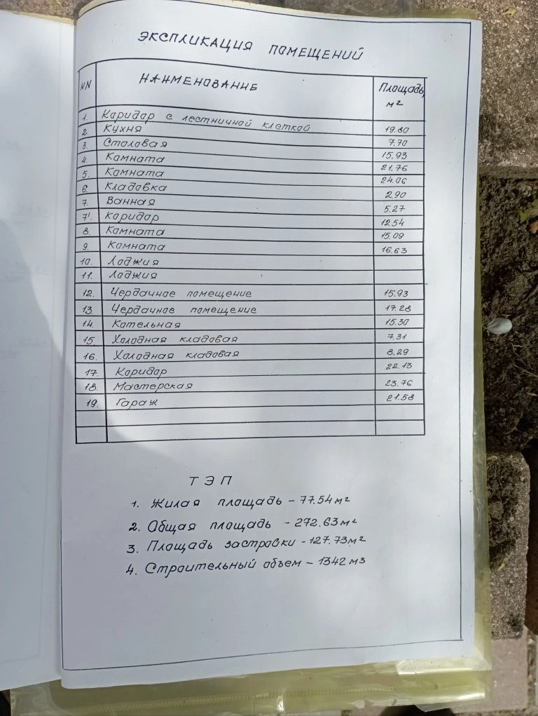 вул. Мочолівська Берегово 9 сотин під забудову