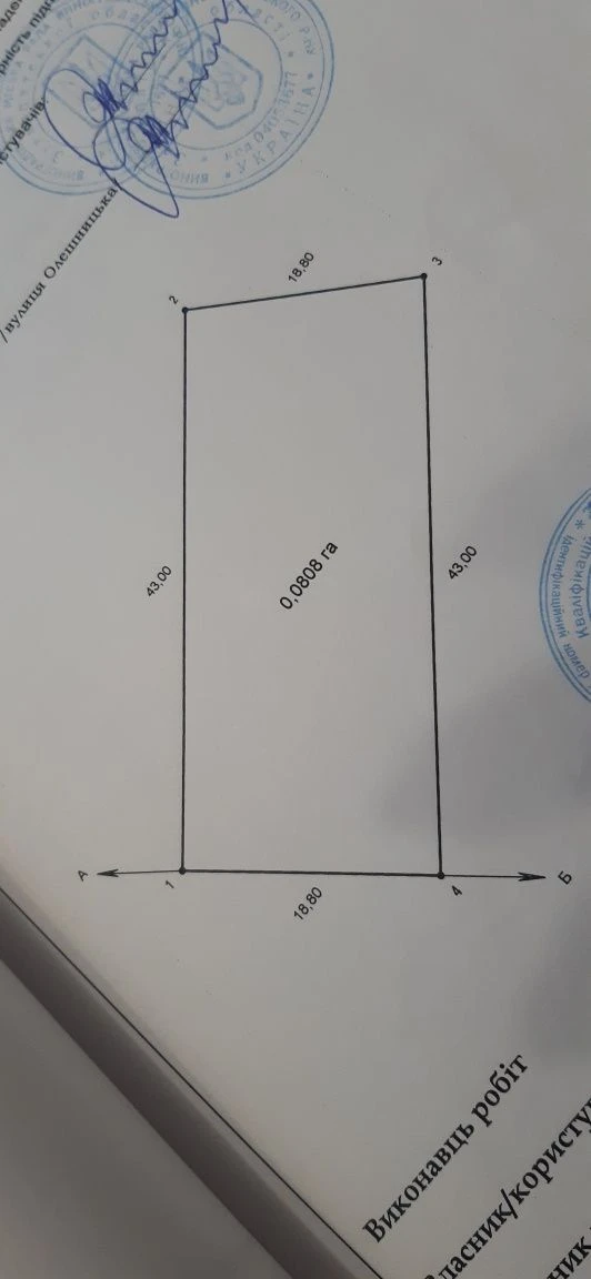 Земельна ділянка під забудову