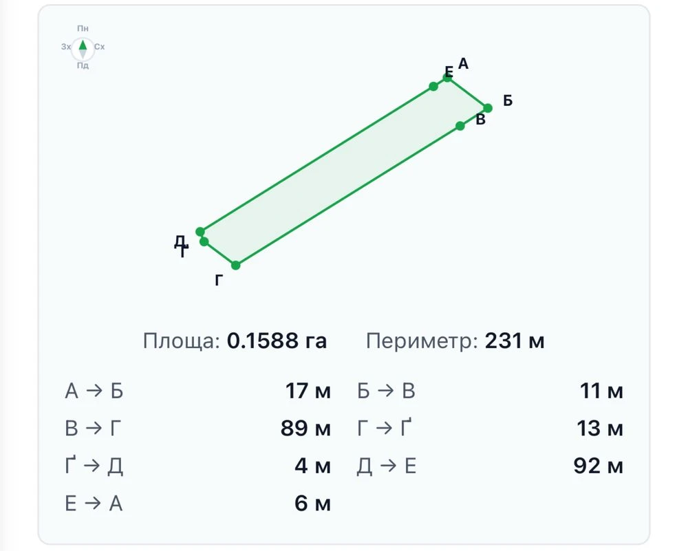 Ділянка 0,1588 га В. Коропець, ур. Шипці, біля Лісу, 17м шир