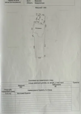Земельна ділянка біля Монастира