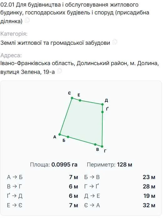 Продаж ділянки в м. Долина