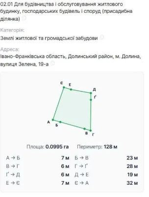 Продаж ділянки в м. Долина