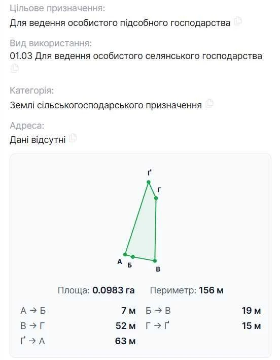 Продаж ділянки в м. Долина