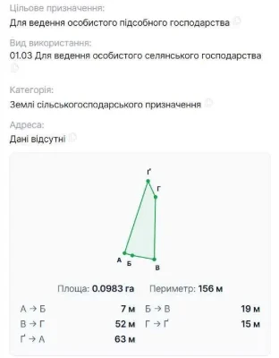 Продаж ділянки в м. Долина